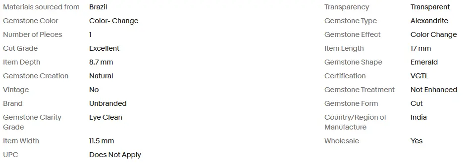 Certified 20.05 Ct Natural Color- Change Alexandrite Emerald Cut Loose Gemstone ABC Jewelery