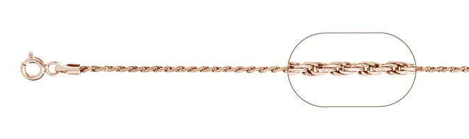 025-1.2MM Rose Gold Plated Loose Rope Chain .925 Solid Sterling Silver Available In 16-22" ABC Rugs Kilims