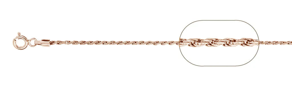 025-1.2MM Rose Gold Plated Rope Chain .925 Solid Sterling Silver Available In 16"- 20" Inches ABC Rugs Kilims