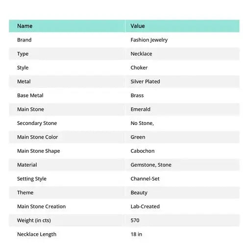 Faceted Zambian Emerald Gemstone Handmade Fashion Jewelry Necklace 18" SR 7183 ABC Jewelery