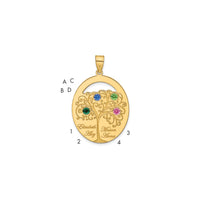 SSilver/Gold-plated 4 Birthstone w/SSilver Bezel Family Pendant