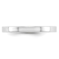 10KW 2.5mm LTW Flat Band Size 12.5